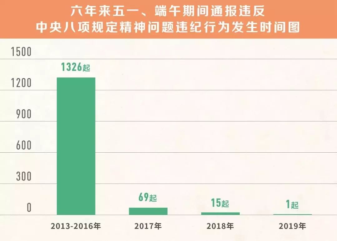 澳门2025年资料大全