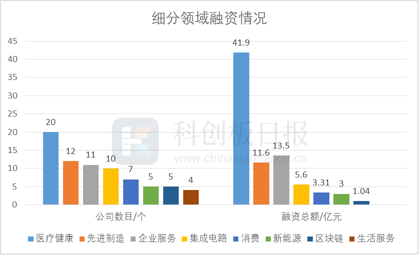 2025年香港今期开奖结果查询