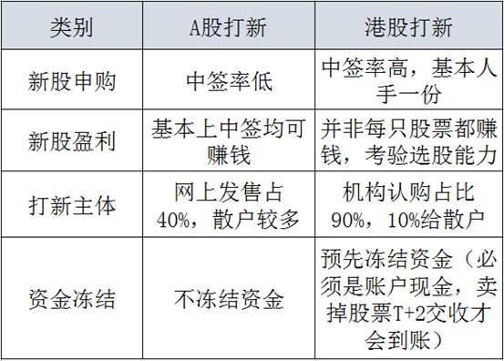 新澳门最准一码100%