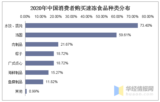 2025正版资料免费公开