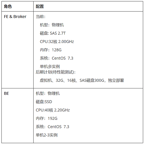 今天澳门一码一肖