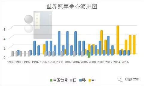 2025新奥精准资料免费大全078期