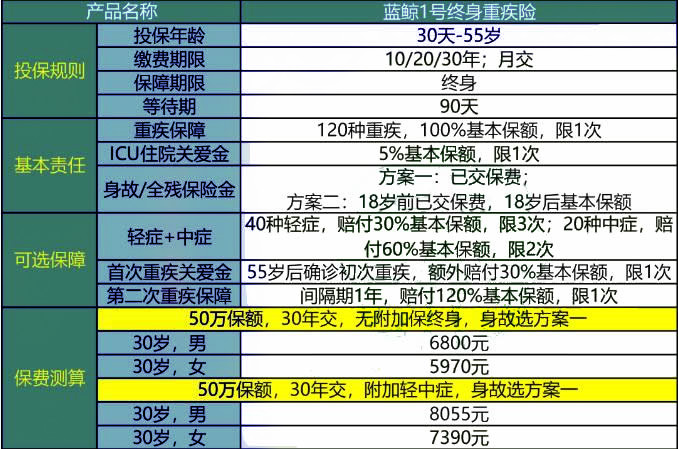 香港最近15期开奖号码