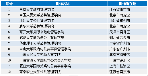 2025年澳门正版资料大全公开