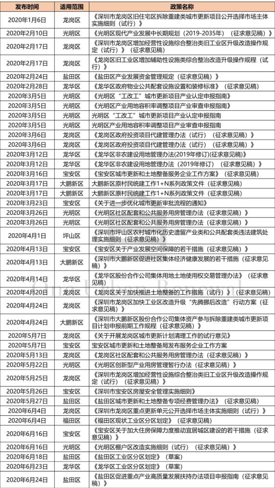 2025澳门全年正版资料大全