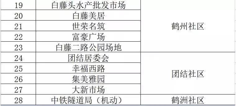 2025澳门正版精准资料公开