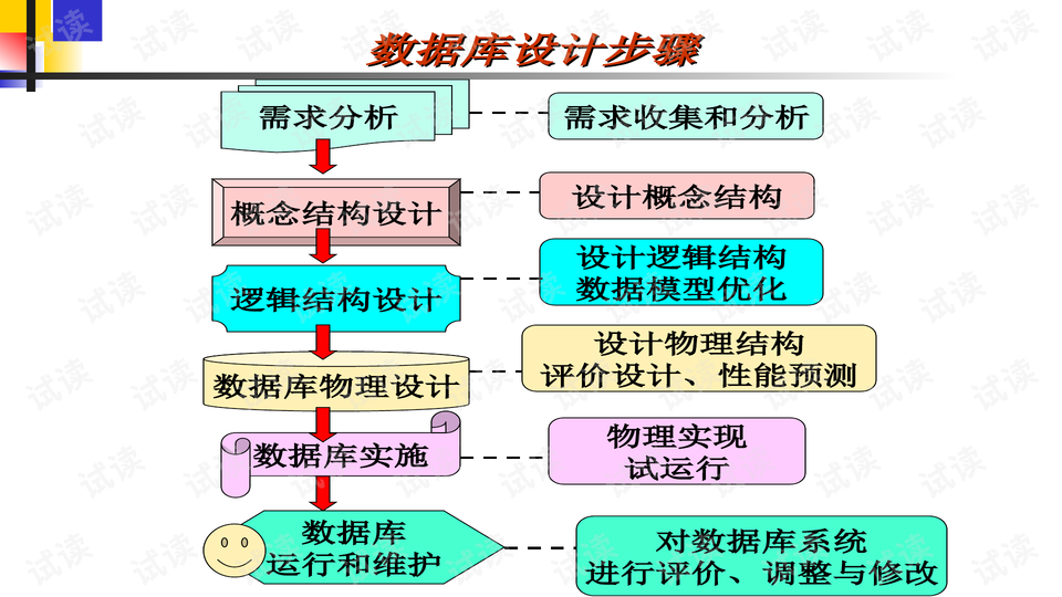 跑狗玄机图