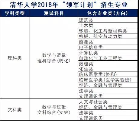 管家婆最全免费资料