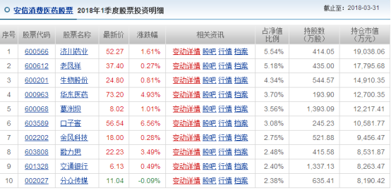 新澳天天开奖资料单双