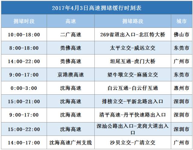 2025年澳彩综合资料大全