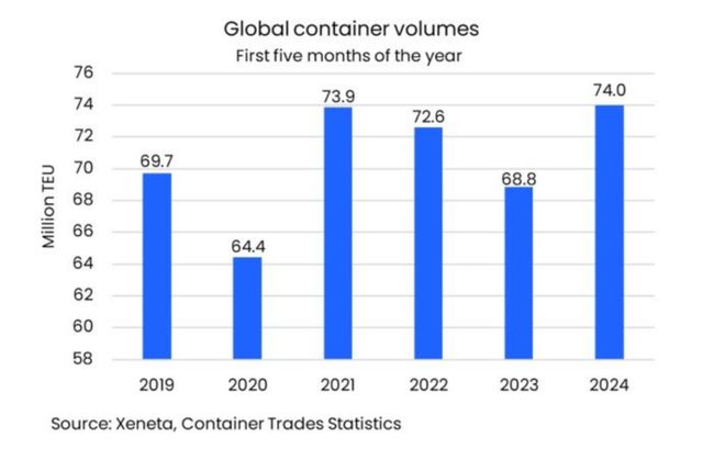 澳彩2025全年免费资料