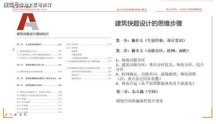 精准三肖三期内必中的内容