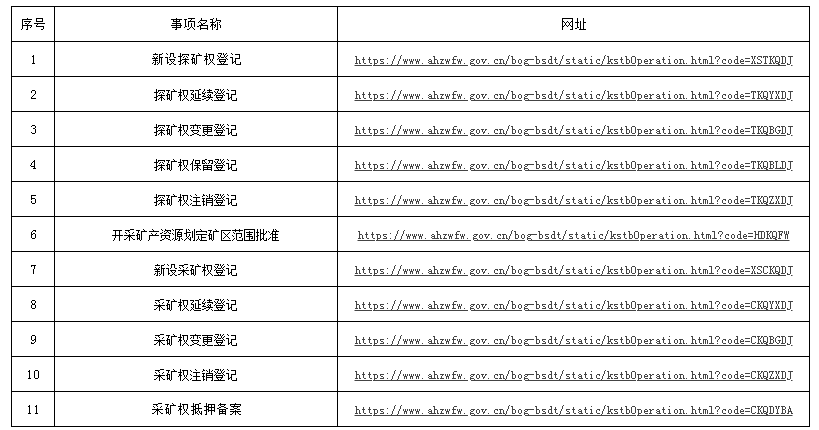 2025年澳彩资料大全正版