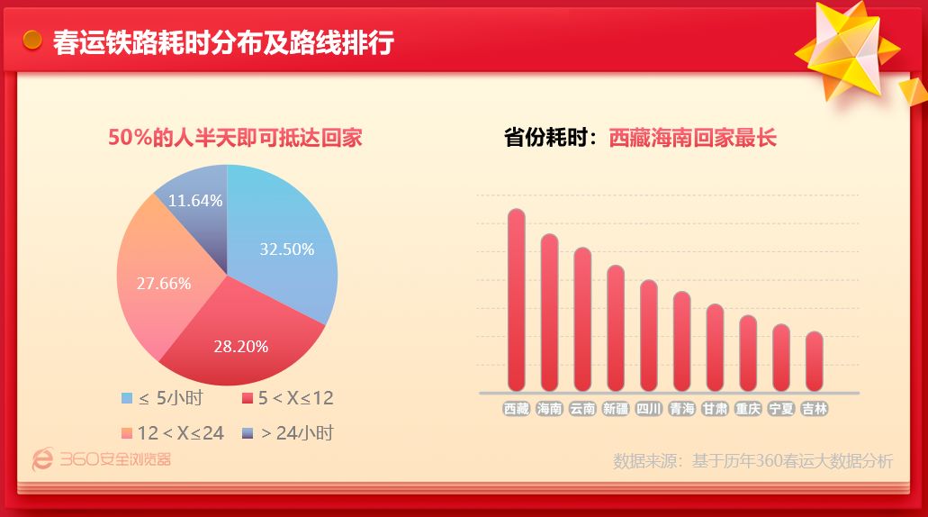 2025管家婆资料正版大全澳彩,深度数据应用策略_版面14.51.86