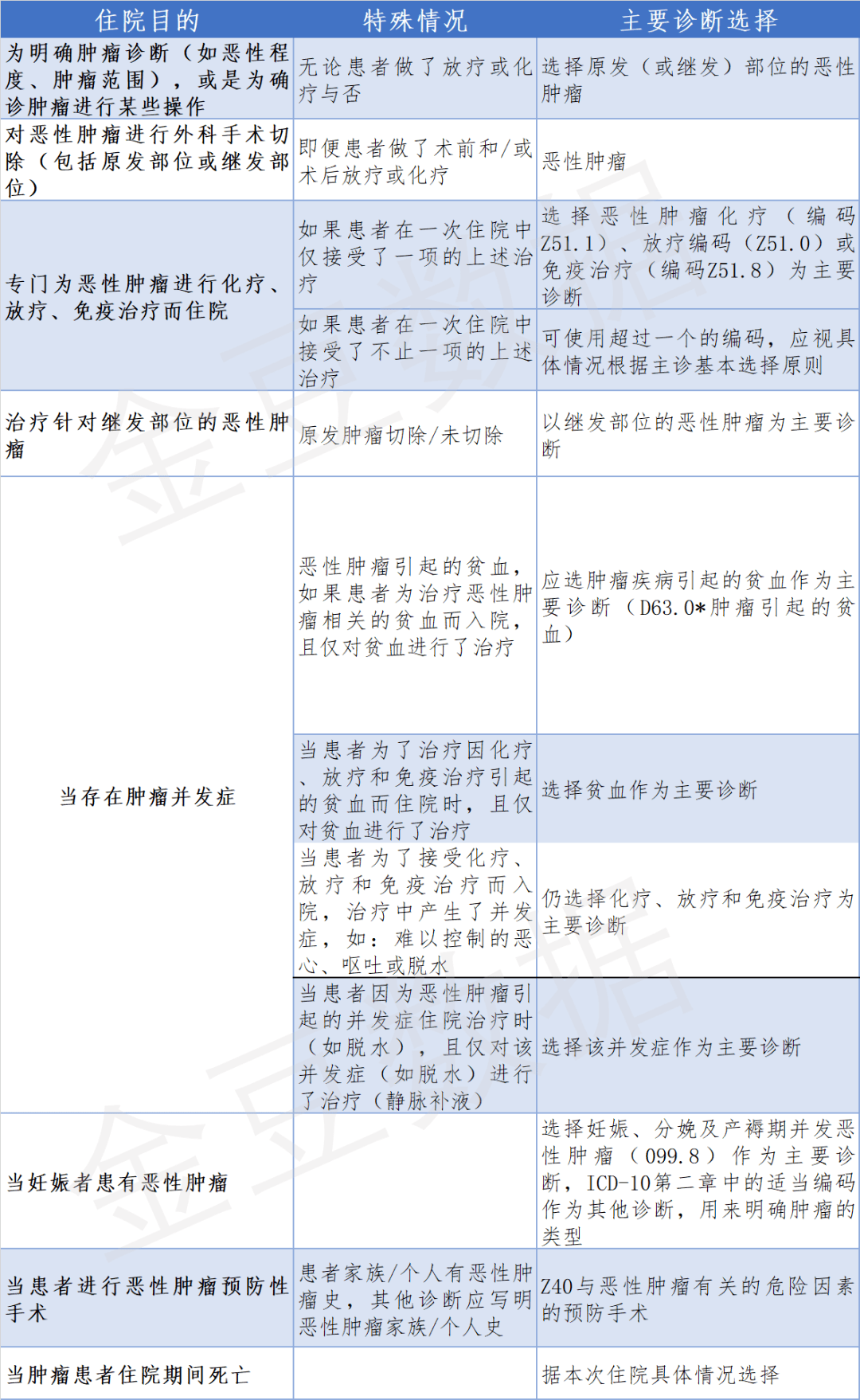 一码一肖100准资料,深入执行方案数据_ChromeOS98.12.31