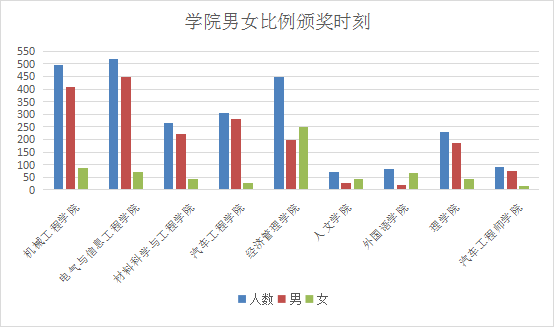 2025年1月11日