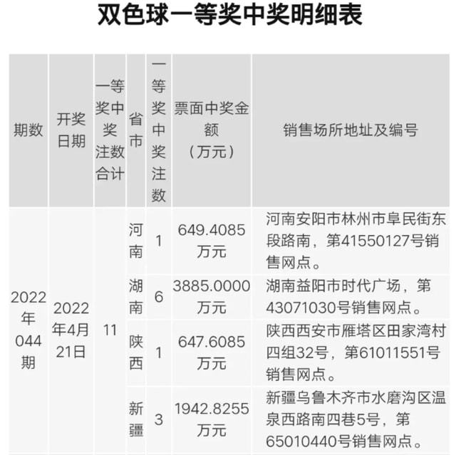 精准三肖三码三期内必出一期