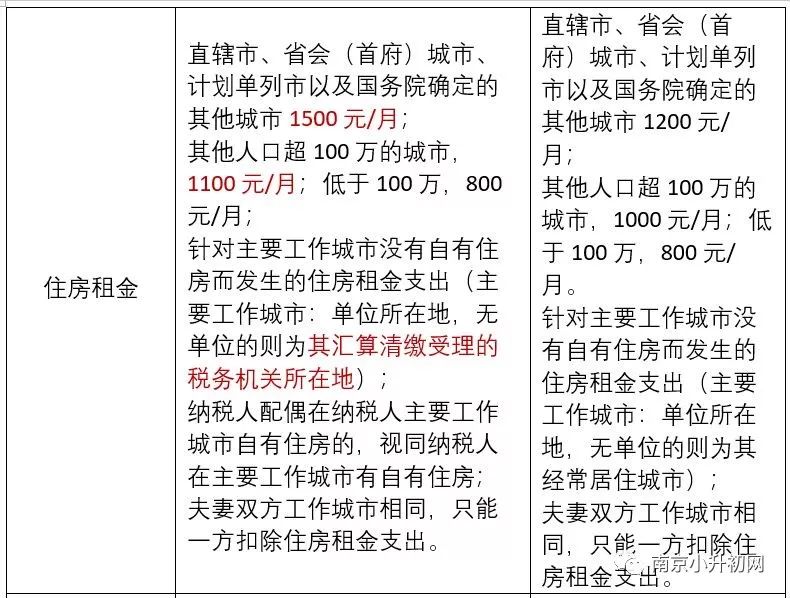 真精华布衣天下正版今天推荐号码