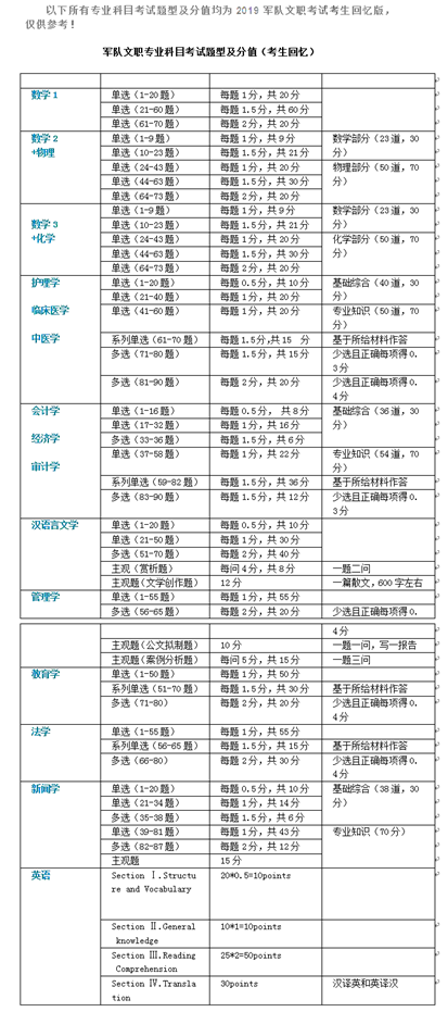 澳门最新资料2025年