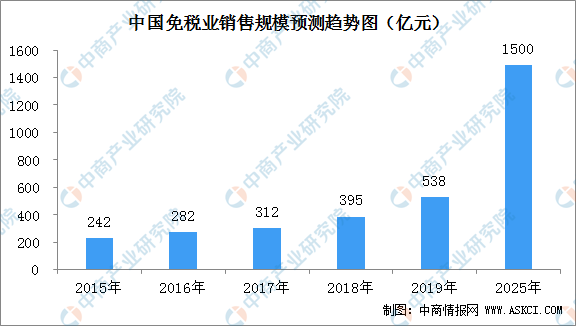 新老澳门开奖结果2025开奖记录