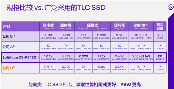 2025香港今期开奖号码,数据说明解析_GM版61.95.40