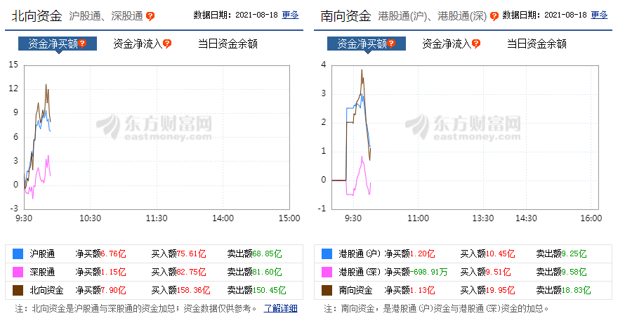 新澳2025年精准资料32期