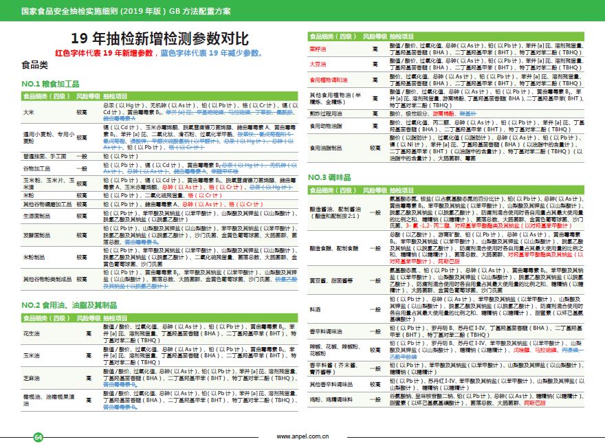 新澳门资料大全正版资料2025,全面理解计划_Console25.53.90