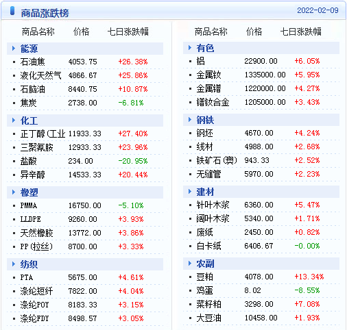 2025年澳门天天彩资料,精准分析实施_搢版37.21.15