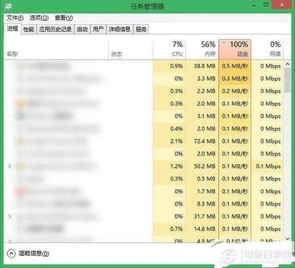 一码一肖100%准确资料,深入分析解释定义_Windows32.25.70