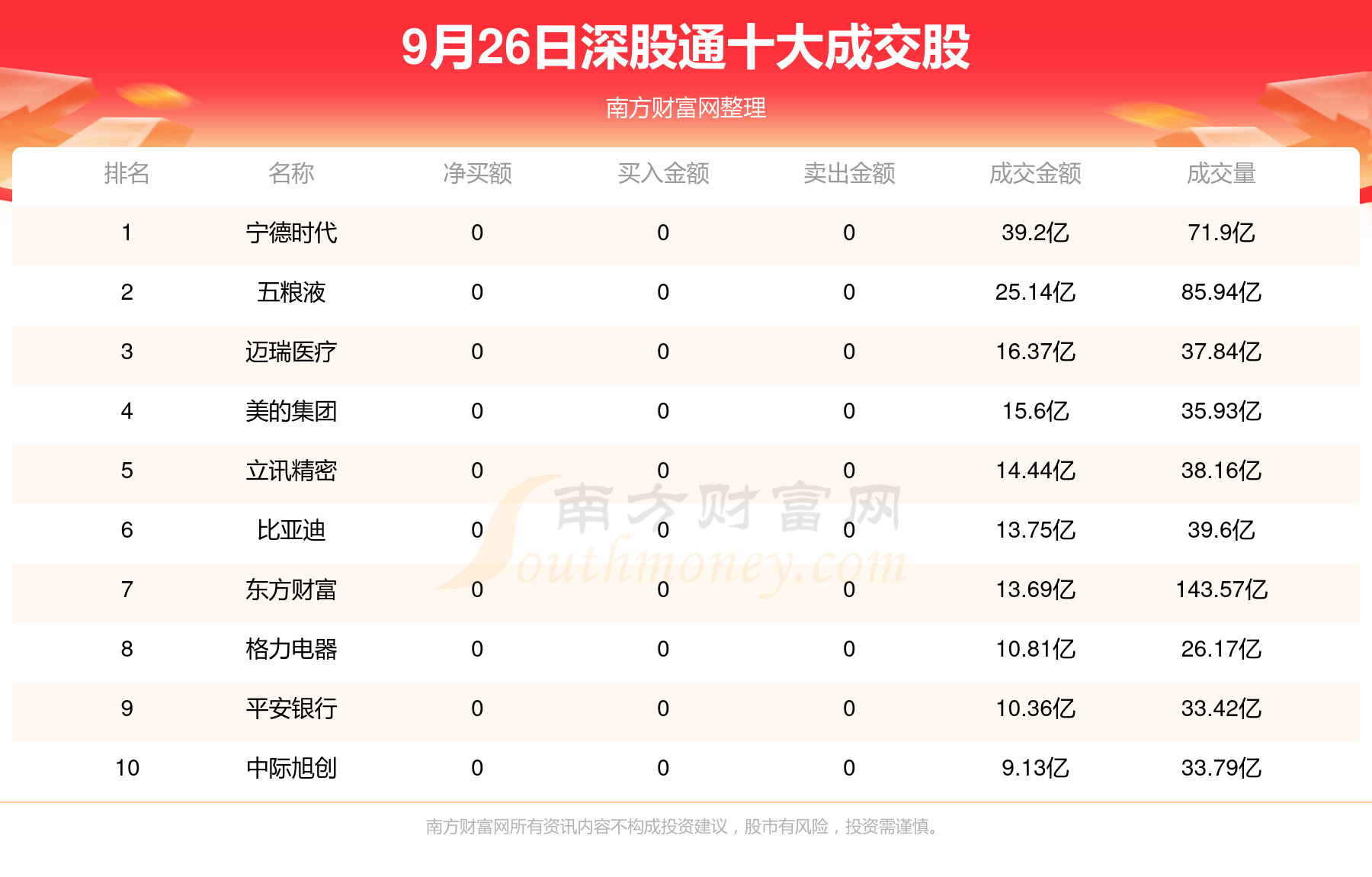 2025年白小姐期期必中一码,权威分析说明_版本55.99.95