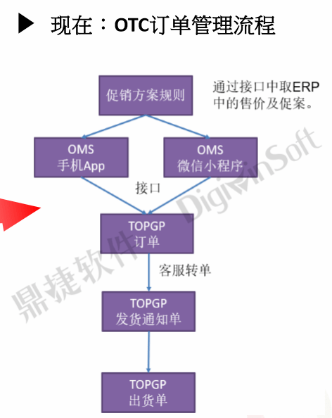 新澳彩资料大全正版资料,完善的执行机制分析_Advance78.16.21