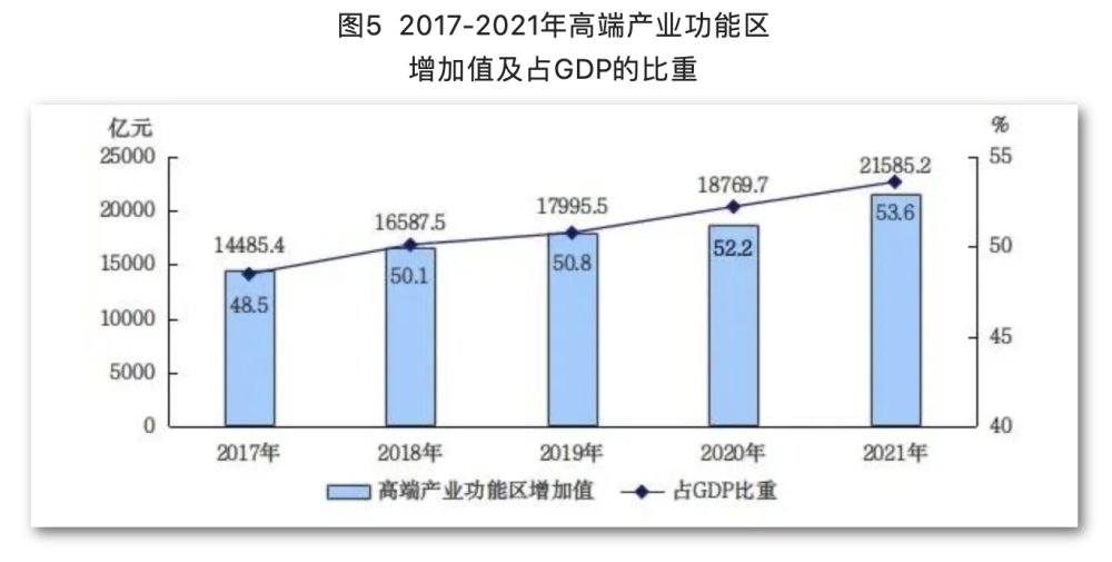 新澳门历史开奖走势图开奖结果