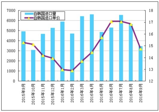 老澳门开奖结果2025开奖,统计数据解释定义_手版44.37.36