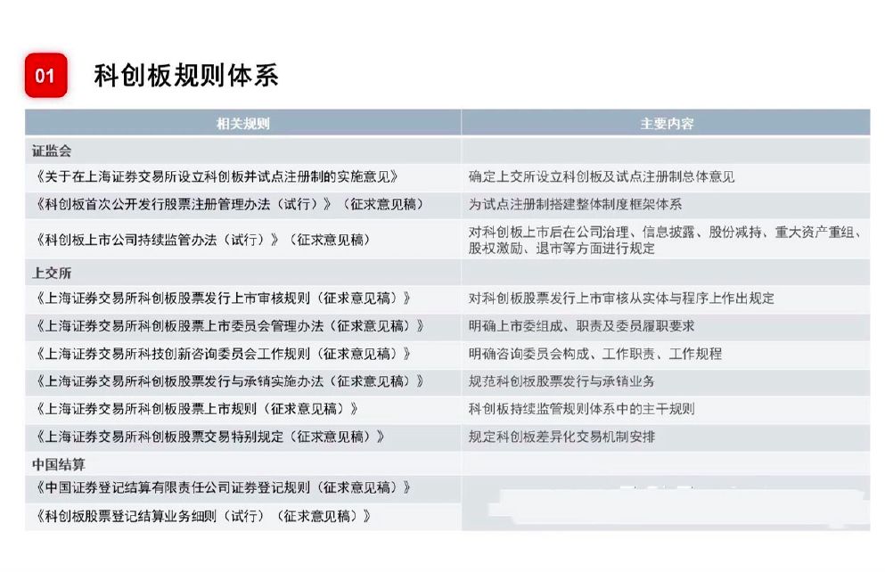 澳门资料大全正版资料查询,实地评估策略数据_基础版31.52.74