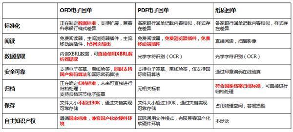 2025年澳彩正版资料免费公开