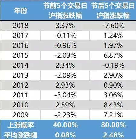 新澳门历史开奖记录查询