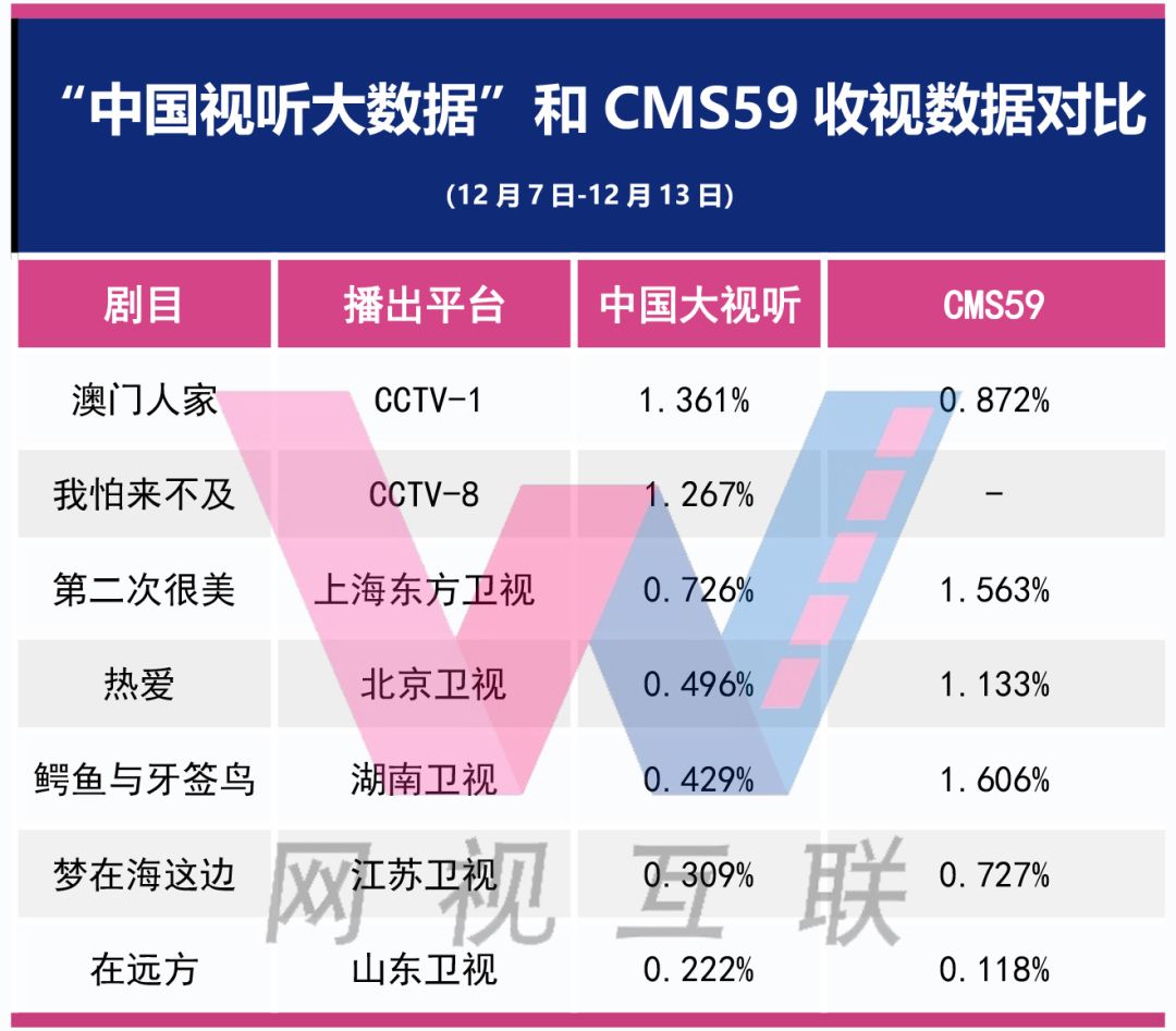 2025澳门正版资料完整版