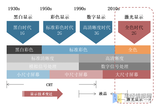 感染甲流后小腿肚子疼需高度重视