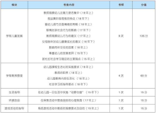 2岁男孩贪吃确诊儿童1型糖尿病