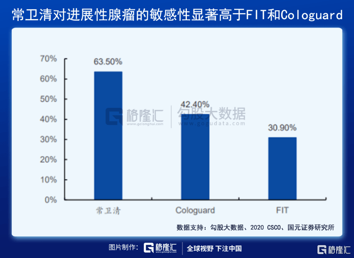 100多份DNA样本揭开24年前命案