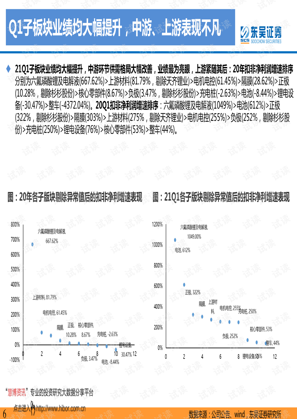 大叔用20年20万棵树爆改沙地