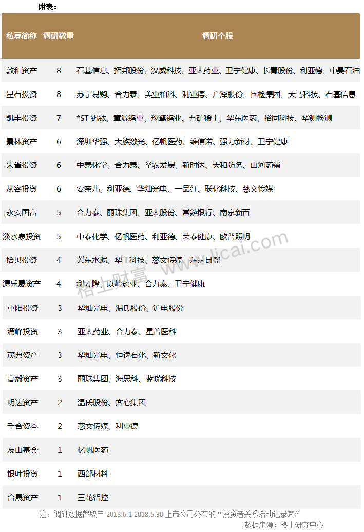 2025年1月14日 第10页