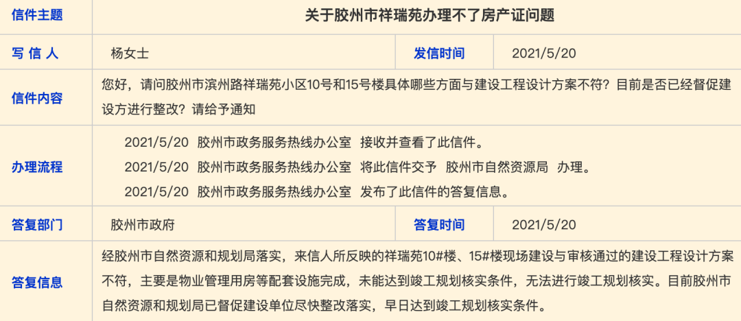 山羊遭打料致死后仍被交易流入餐桌