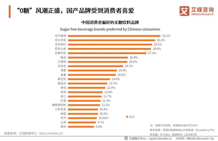 2025年香港正版资料费大全