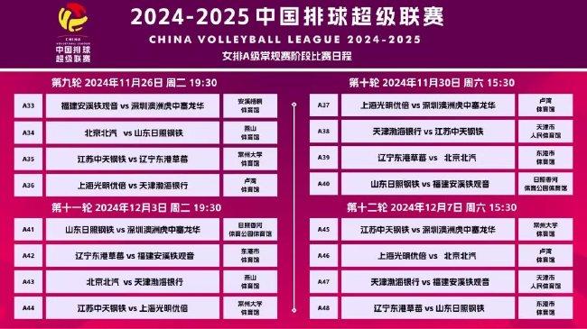 新澳2025管家婆资料