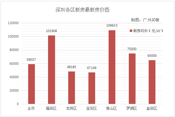 第497页