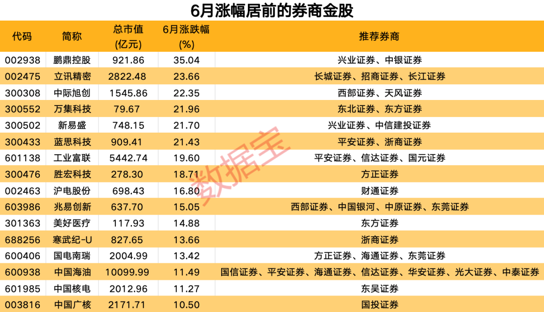 新澳门今晚开奖结果 开奖结果2025年11月