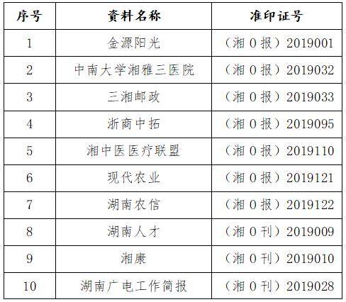 香港内部公开资料最准确的是