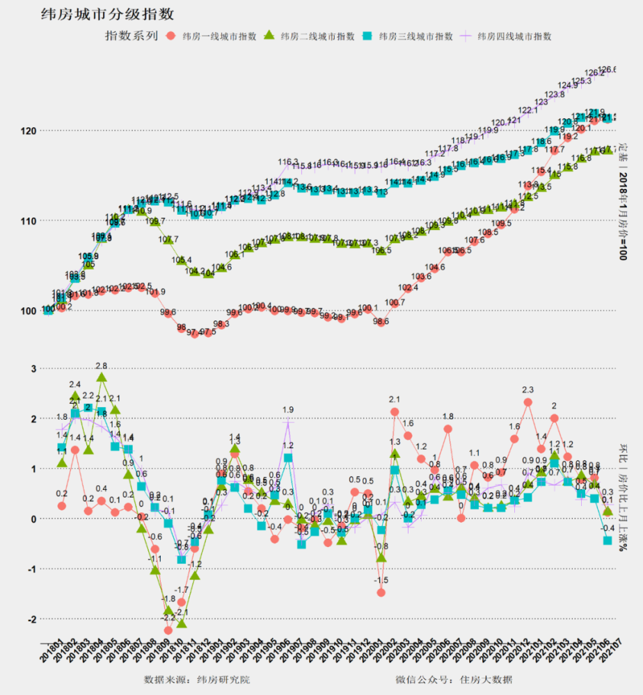 新澳出彩综合走势图带连线图