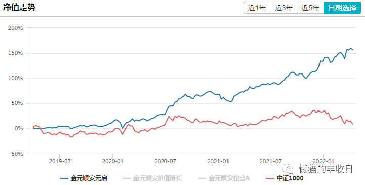 2新澳门走势图